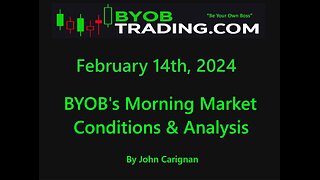 February 14th, 2024 BYOB Morning Market Conditions and Analysis. For educational purposes only.