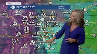 A mild start to the week across Colorado