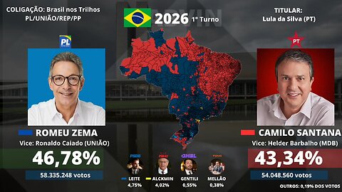 Simulação-Primeiro Turno-Eleições Presidenciais no Brasil em 2026