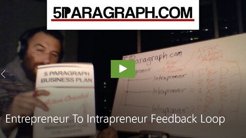 Entrepreneur To Intrapreneur Feedback Loop