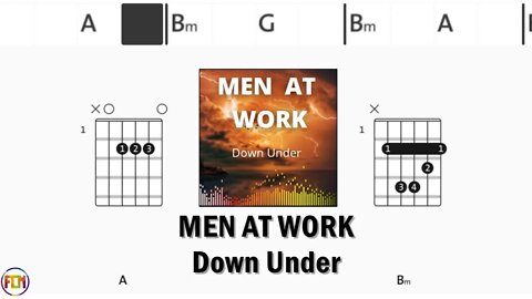 MEN AT WORK Down Under - FCN GUITAR CHORDS & LYRICS