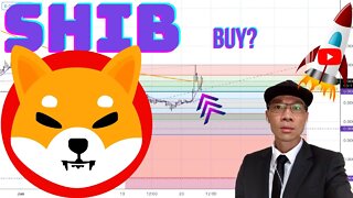 Shiba Inu Coin Technical Analysis | $SHIB Price Predictions