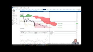 Ripple (XRP) Cryptocurrency Price Prediction, Forecast, and Technical Analysis - July 30th, 2021