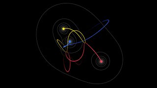 IL PROBLEMA DEI TRE CORPI DISTRUGGE IL SISTEMA SOLARE - LA TERRA È PIATTA