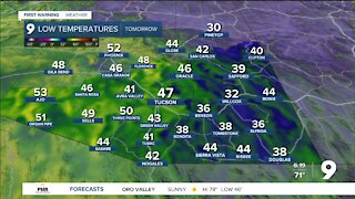 Above average heat carries into December