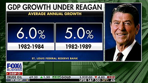 Biden is either lying, ignorant or both about "Reaganomics" - here are the numbers