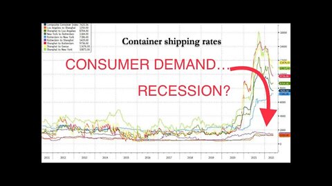 Supply chain signals recession and people are dying of ‘SADS’???
