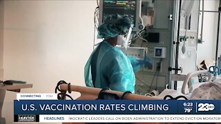 U.S. COVID vaccination rates climbing