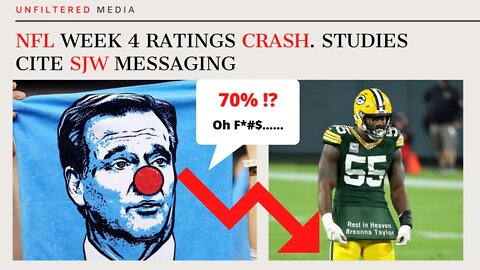 NFL Week 4 Ratings CRASH! Studies cite SJW Messaging! (#GetWokeGoBroke)