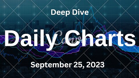 S&P 500 Deep Dive Video Update for Monday September 25, 2023