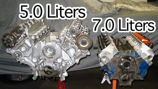 Why the LS Engine is Still the Greatest Street Engine of All Time