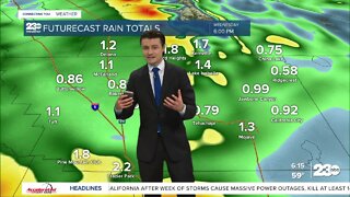 23ABC Evening weather update January 9, 2023