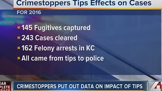 Crime Stoppers put out data on impact of tips