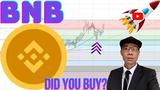Binance Coin (BNB) - Did You Buy This Coin? Manage Your Trade If You're In it! 🚀🚀