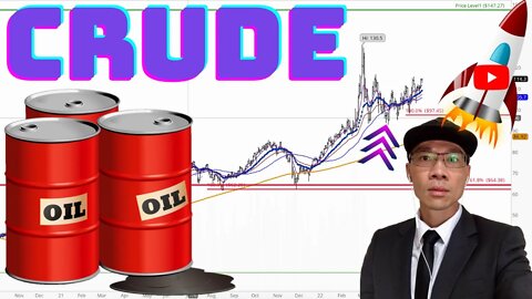 Crude Oil Technical Analysis Energy Stocks Price Predictions $CVX $VLO $HES $COP $PSX $XOM