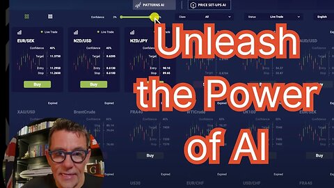 Low Risk, High Reward: Unleash the Power of AI for Unbelievable Trading Profits!