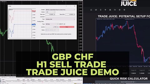 GBP CHF H1 Sell Trade Demo - British Pound Sterling Swiss Franc Trade Juice Demo