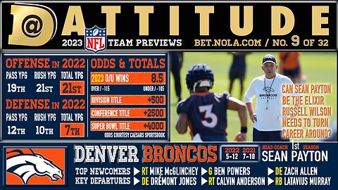 Denver Broncos preview 2023: Over or Under 8.5 wins?