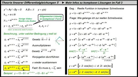 Theorie der linearen Differentialgleichung 5 ► Komplexe allgemeine Lösung (im Fall 3)