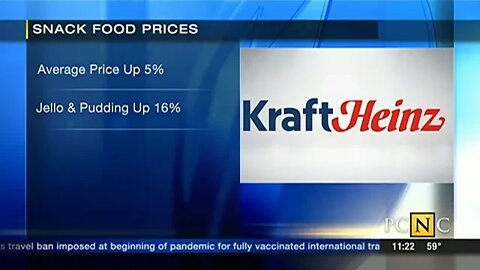 Kraft Heinz Raising the Prices of Their Snack Foods up to 20% Because of Biden’s Inflation