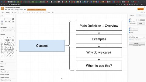 Where to Use Classes (391)