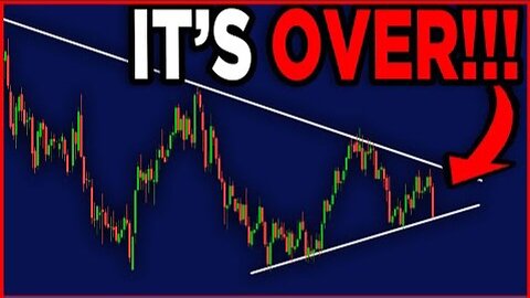 BITCOIN: IT'S ABOUT TO HAPPEN *AGAIN*!!!!