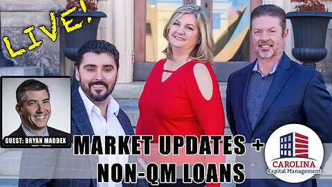 Today's Market and the Non-QM Loan | REI Show - Hard Money For Real Estate Investors
