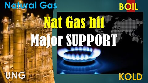 Natrual Gas and ETFs hit Major support