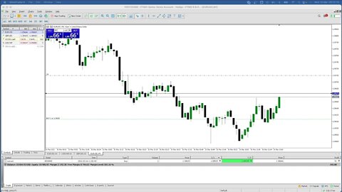 LIVE Forex LO Session - 16th March 2022