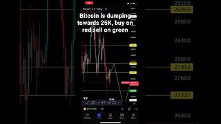 Bitcoin is dumping heading 25K #bitcoin #bitcointrading #shorts