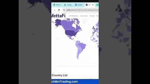 How To Use the ETF Country Exposure Tool