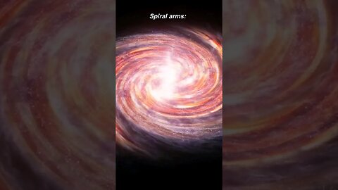 Journey Through the Milky Way Galaxy and finding the most interesting facts about it #shorts