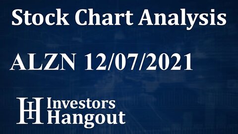 ALZN Stock Chart Analysis Alzamend Neuro Inc. - 12-07-2021