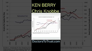 Ken Berry & Chris Knobbe: veggie oils bad