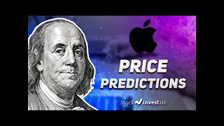 HOW IS APPLE STOCK DOING AFTER SEVERAL NEW PRODUCTS LAUNCH? Is AAPL stock a buy?