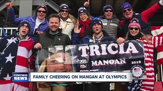 Mangan Family