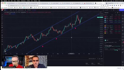 State of the Markets with special guest David Serpa