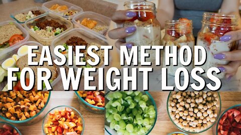 Maximun Weight Loss Meals | Budget Friendly (Under $25 for Whole Week of Meal)