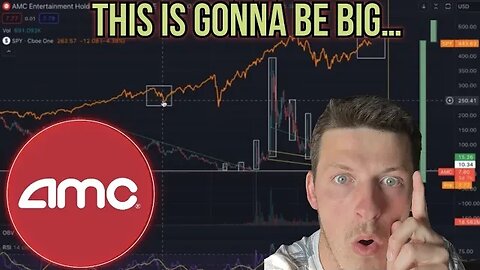 🔥AMC MARKET-WIDE SQUEEZE!!! - AMC Stock Short Squeeze Update