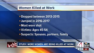 Women less likely to be killed at work in KS, MO