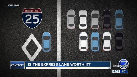 Contact7 asks CDOT about express lanes in new projects in response to residents' concerns