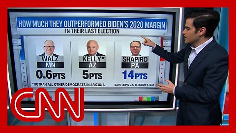 Harry Enten: Electoral math points in one direction for Harris’ VP pick | VYPER ✅