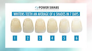 Get a bright, white smile in just minutes with Power Swabs