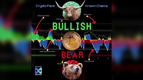 KROWN CHAKRA - 🟢BULLISH BEAR🔴 feat. CRYPTO FACE (OFFICIAL YT AUDIO)