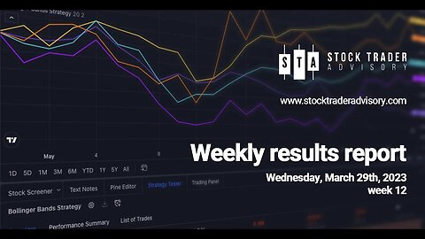 Stock Trader Weekly Results | March 29th, 2022