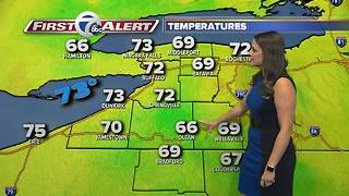 7 First Alert Weather for August 27, 2017 - 6PM