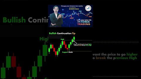 Bullish Continuation Tip | price action | technical analysis | trendline | national forex academy