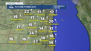 Wind gusts continue Wednesday afternoon