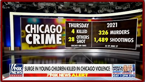 McEenany Slams Chicago Mayor: Where is Children’s Lives Matter? - 2264