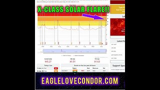 X 1.51 CLASS SOLAR FLARE for the Lionsgate Portal 8:8 Massive Energies Flowing In!!